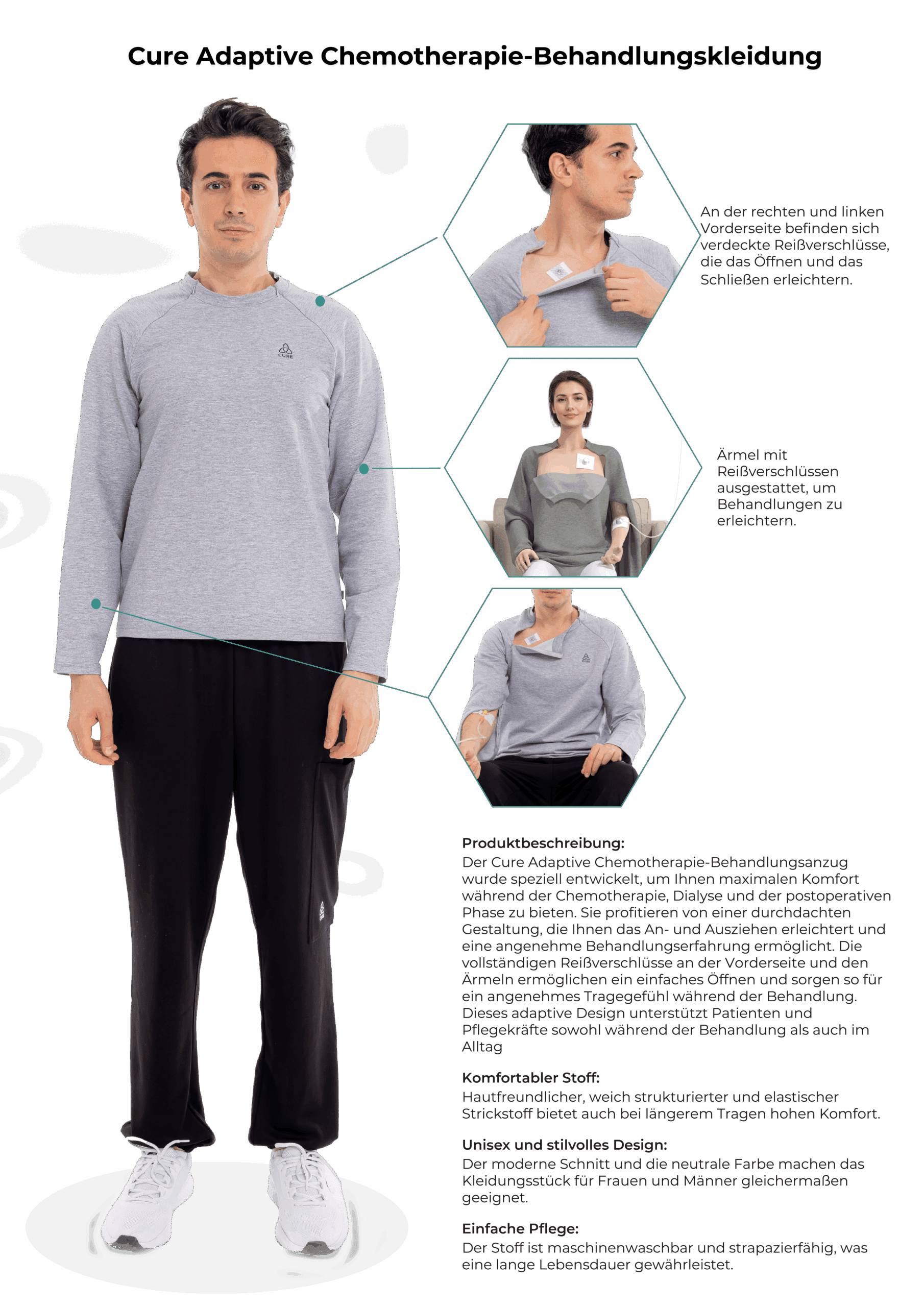 02 Chemotherapie Behandlungskleidung