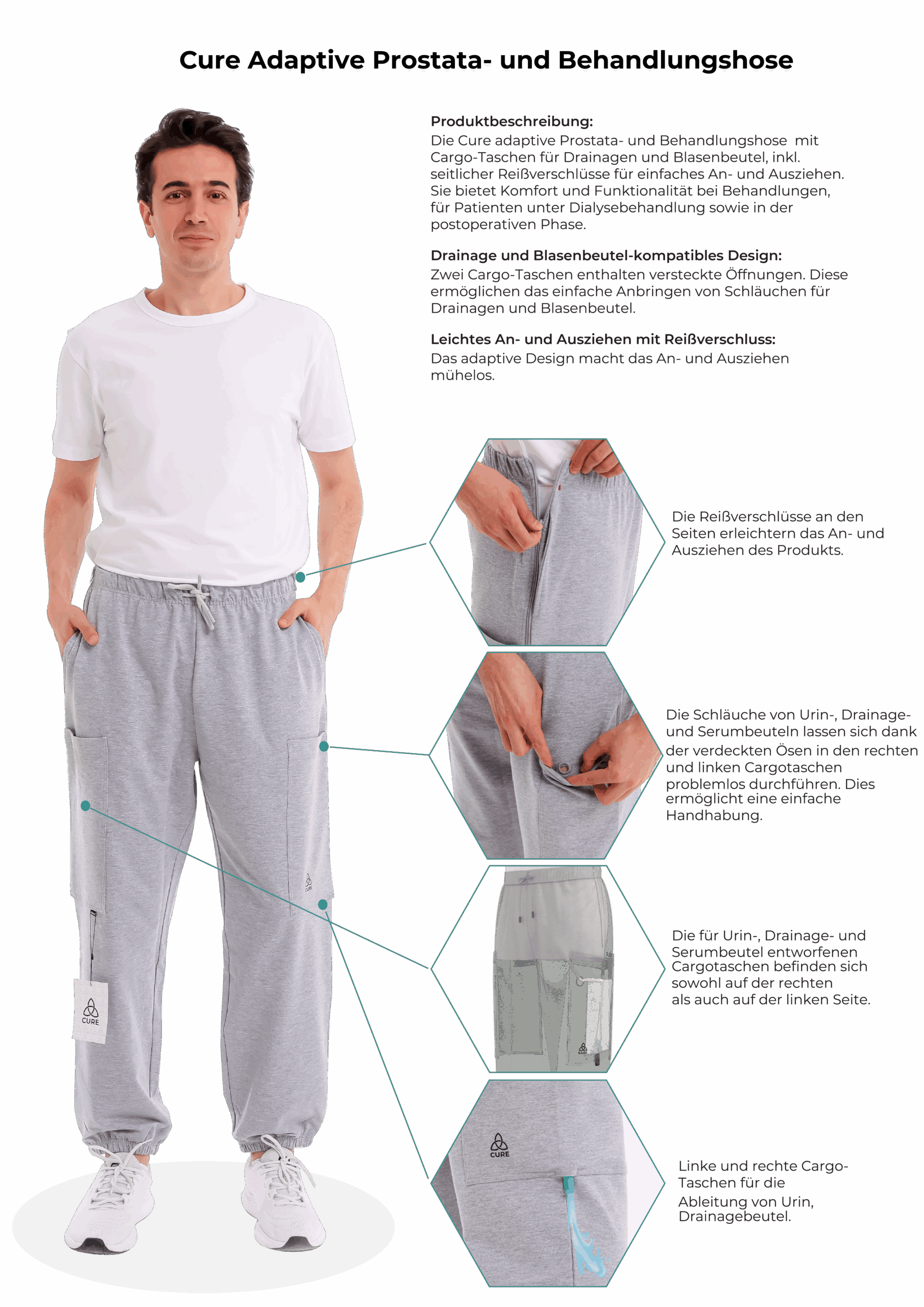06 Cure Prostata & Behandlungshose